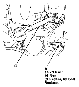 G08055014