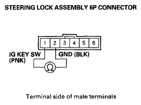 G08055209