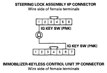 G08055210