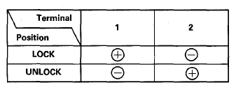G08055262