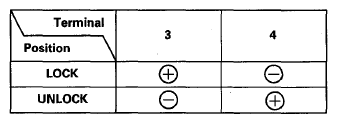 G08055264