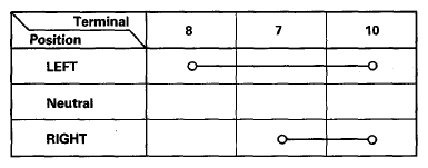 G08055305