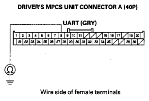 G08055409