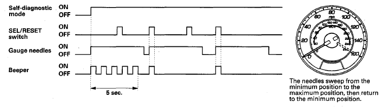 G08055474