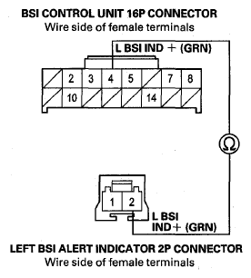 G08055715