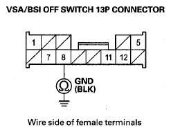 G08055730