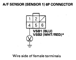 G08057020