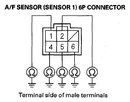G08057022