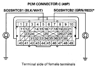 G08057036