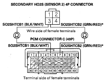 G08057037