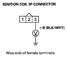 G08057057