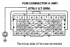 G08057101