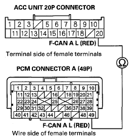 G08057122