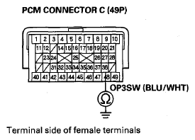 G08057273