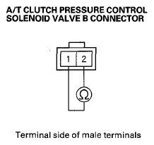 G08057293