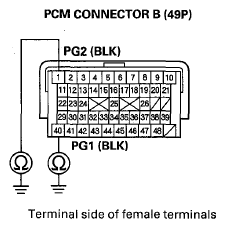 G08057300