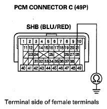 G08057305