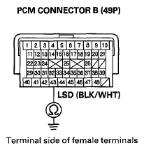 G08057322