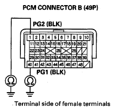 G08057327