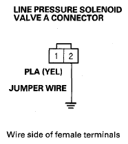 G08057330