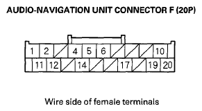 G08058207