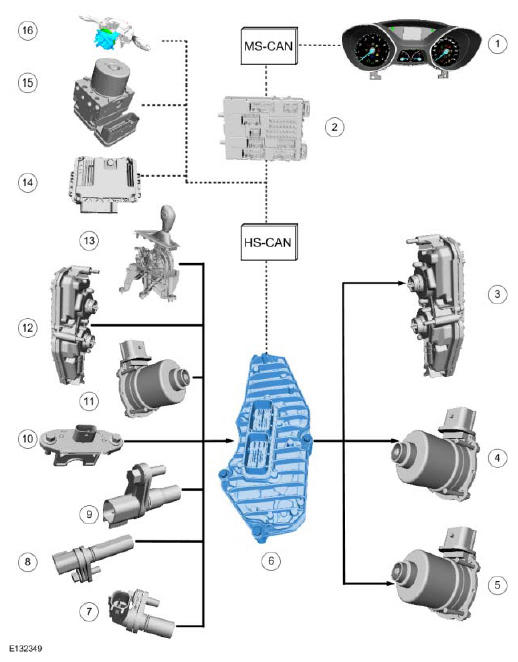G08064032
