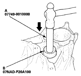 G08066200