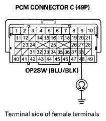 G08066360