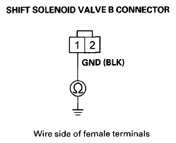 G08066400