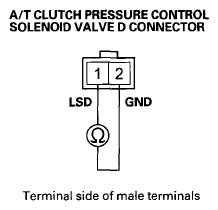 G08066421