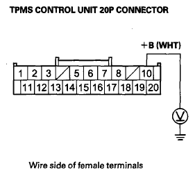 G08067122