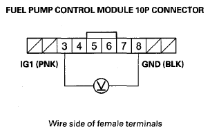 G08072912