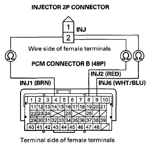 G08075549