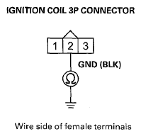 G08079079