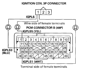 G08079082