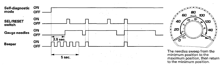G08086889