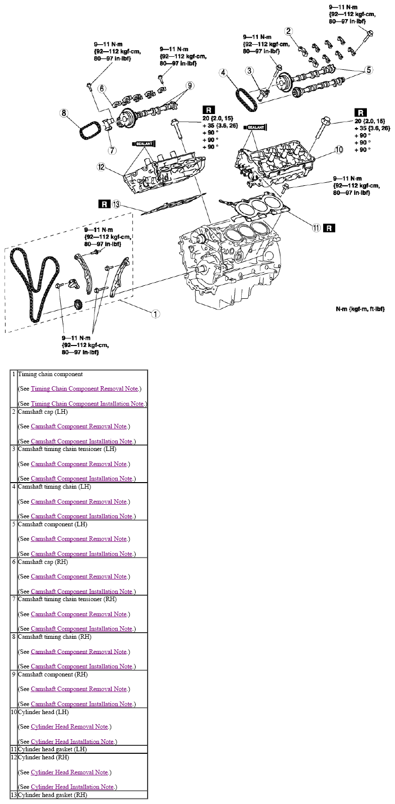 G08140325