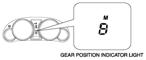 G08142889