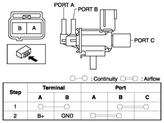 G08150149