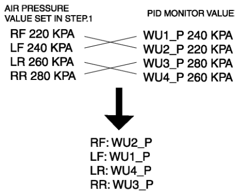 G08150379