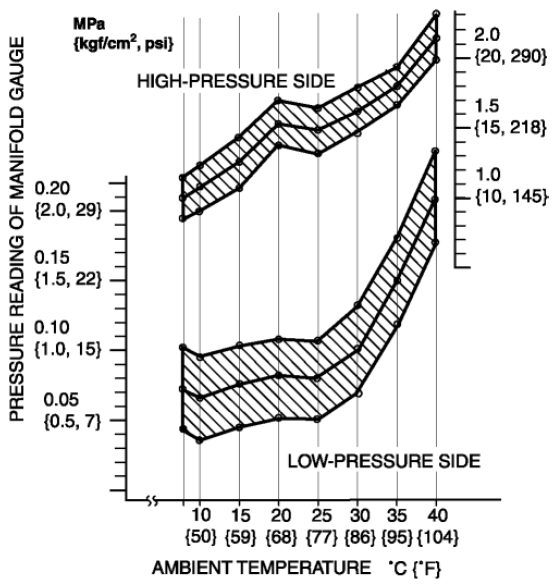 G08150872