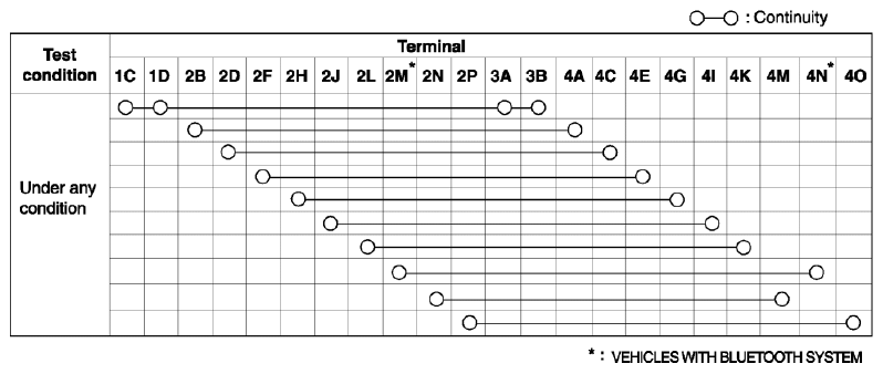 G08152446