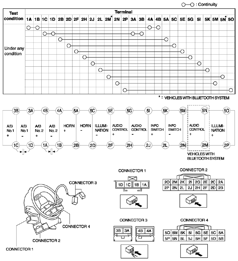 G08152448