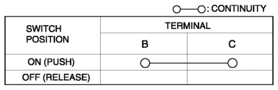 G08153105