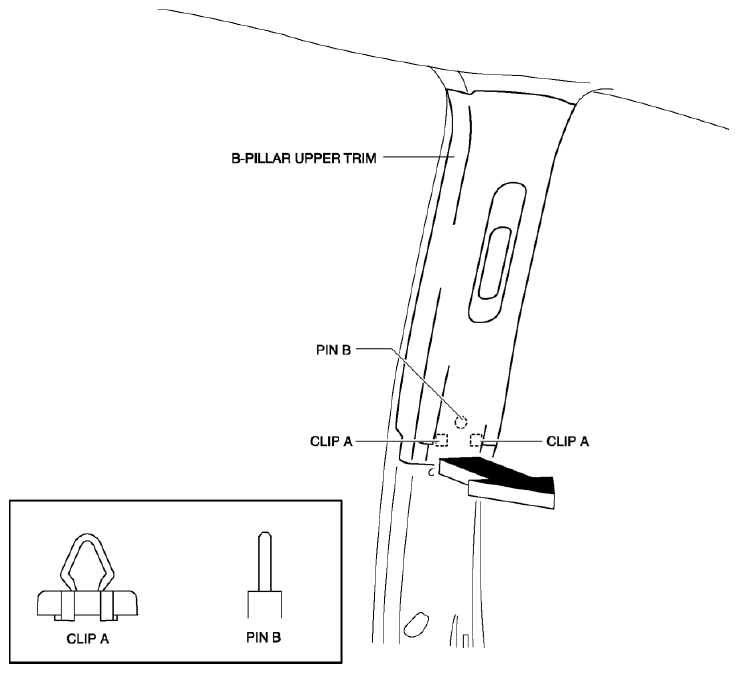 G08153223