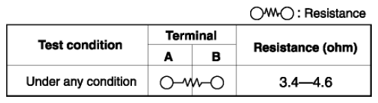 G08153436