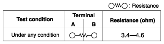 G08153441