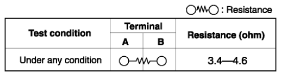 G08153444
