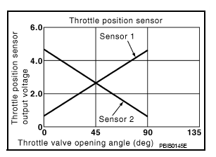 G08165152