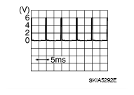 G08168492